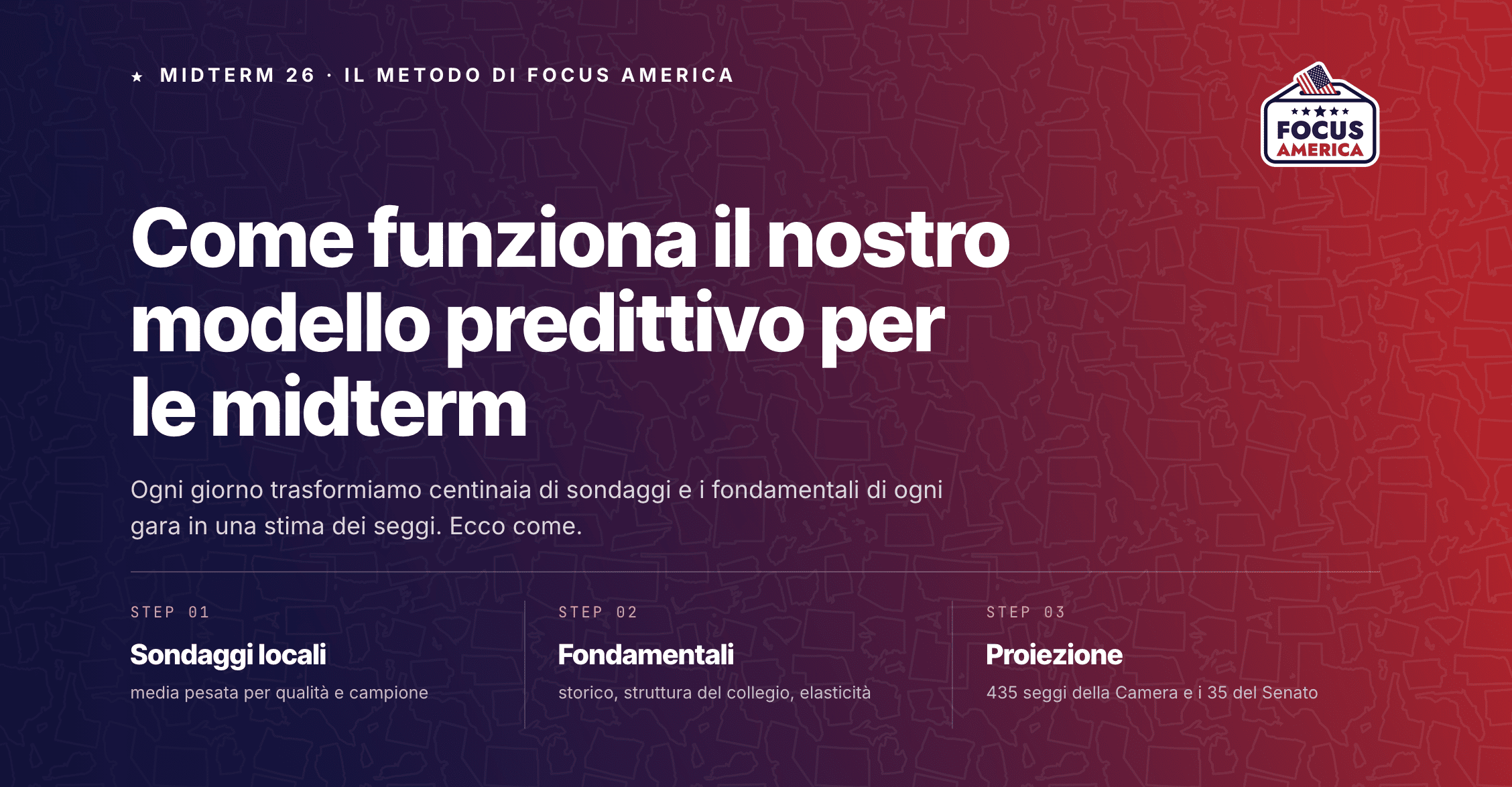 Il modello di Focus America per le elezioni di metà mandato del novembre 2026