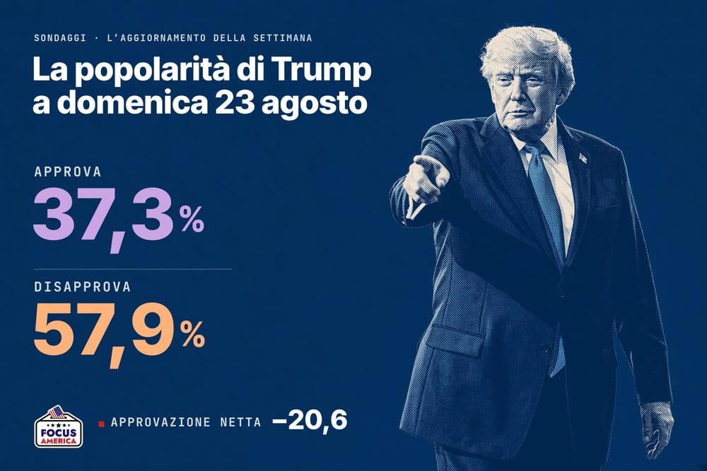 Popolarità Trump, numeri in stallo come i negoziati di pace (23 agosto)
