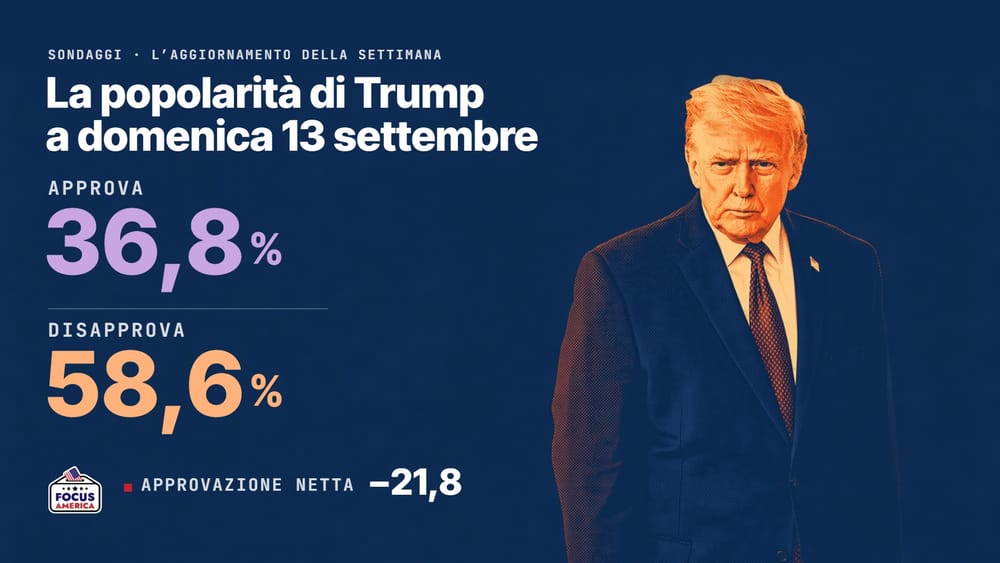 I primi 600 giorni di Trump coincidono con il punto più basso del mandato: popolarità a picco (13 settembre)