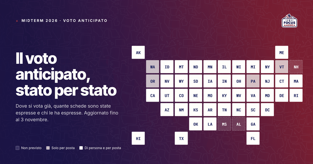 Voto anticipato midterm 2026: chi ha già votato