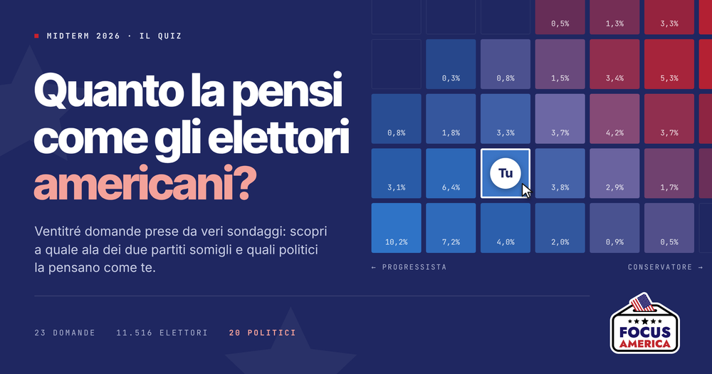 Quanto la pensi come gli elettori americani? Il quiz sulle elezioni di midterm 2026