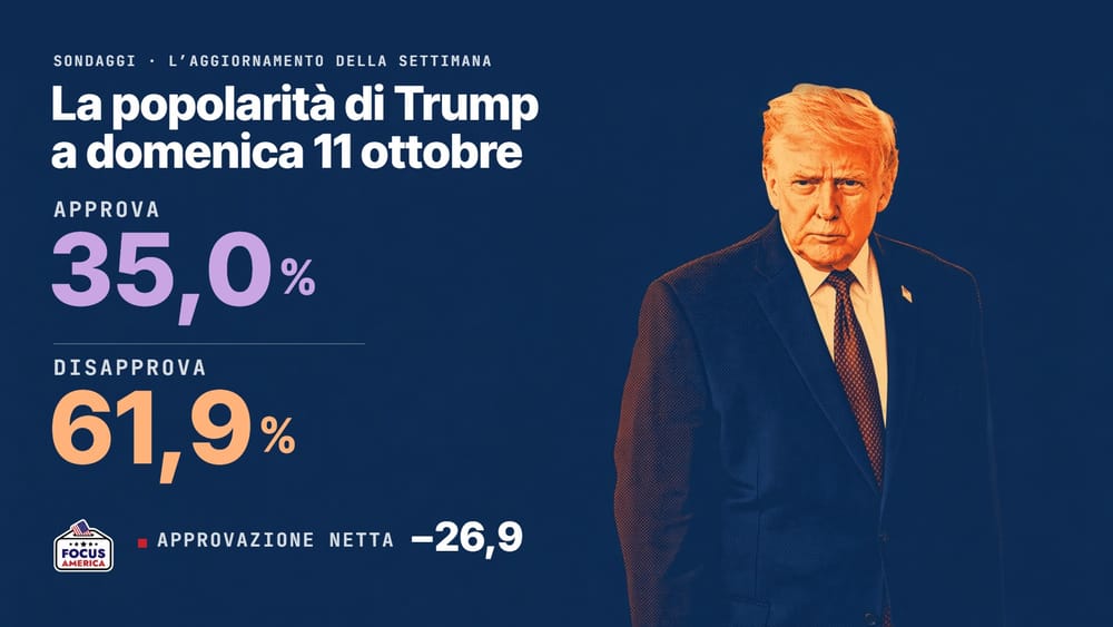 Nuova settimana, nuovo calo nella popolarità di Trump (11 ottobre)