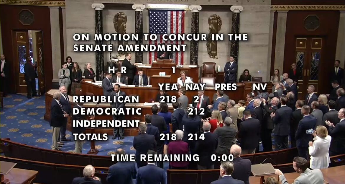 La Camera approva in via definitiva la maxi-legge di spesa voluta da Trump con due soli voti repubblicani contrari