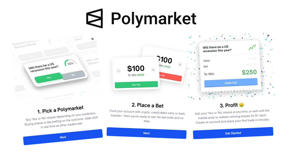 Polymarket, la piattaforma dove si scommette sull'attualità con le criptovalute