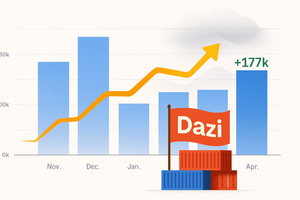 Occupazione in crescita negli Stati Uniti: ad aprile creati 177.000 nuovi posti di lavoro nonostante i dazi