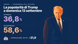 I primi 600 giorni di Trump coincidono con il punto più basso del mandato: popolarità a picco (13 settembre)