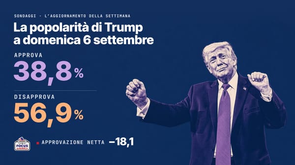 Trump può sorridere: la popolarità torna a crescere (06 settembre)