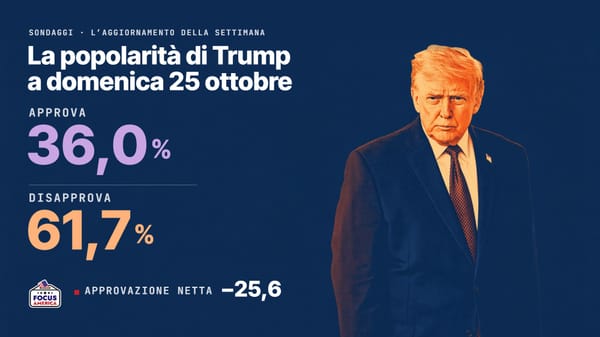 La popolarità di Trump di nuovo giù a pochi giorni dalle midterm (25 ottobre)